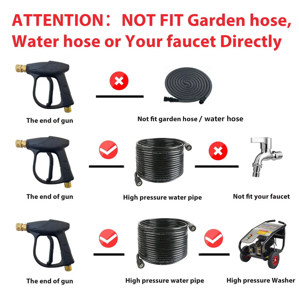 Pressure Washer Spray Gun Kit with Aluminum Core, Locking Handle, M22-14 Inlet, 1/4 in Outlet, Quick Connect Components, 5 Pressure Nozzles & Foam Sprayer, Max 3000 PSI Car Wash Accessory (Tools & Hardware), Handheld Car Wash, Car Wash Sprayer, 1/4 Inch O