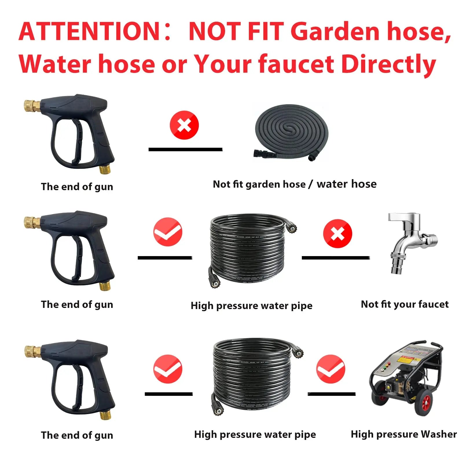 Pressure Washer Spray Gun Kit with Aluminum Core, Locking Handle, M22-14 Inlet, 1/4 in Outlet, Quick Connect Components, 5 Pressure Nozzles & Foam Sprayer, Max 3000 PSI Car Wash Accessory (Tools & Hardware), Handheld Car Wash, Car Wash Sprayer, 1/4 Inch O