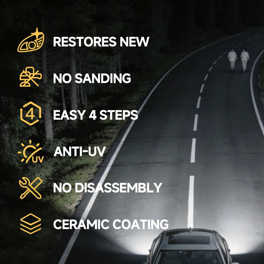 Toretark No-Sand Car Headlight Restoration Kits (100ML Cleaning Solution + 20ML Crystal Coating Agent), Repairs Oxidized and Yellowed Headlights, Crystal Clear Coating, Car Care Product, Gift for Him/Her