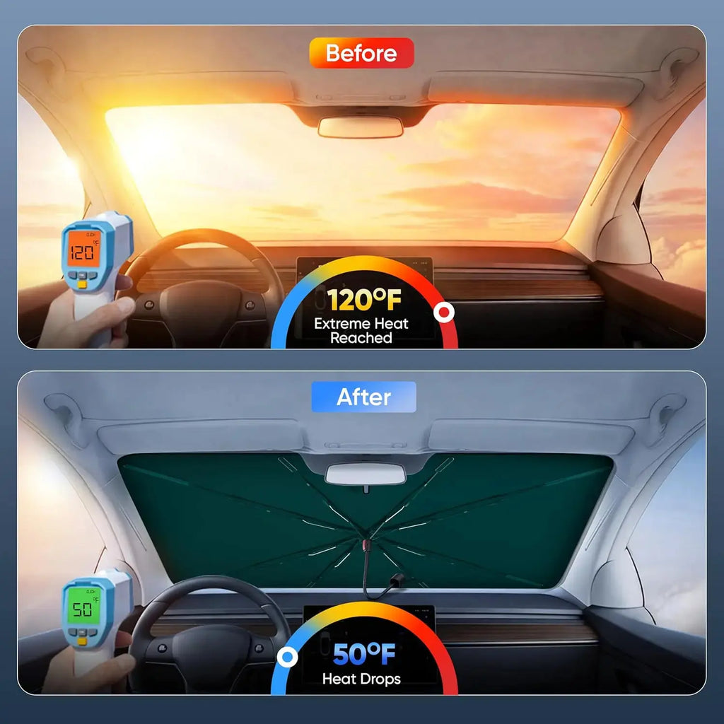 Collapsible Automotive Front Windshield Sun Shade, Portable UPF 50+ Uv-Shielding Heat-Blocking Lightweight Visor Cover, Summer Car Exterior Accessory