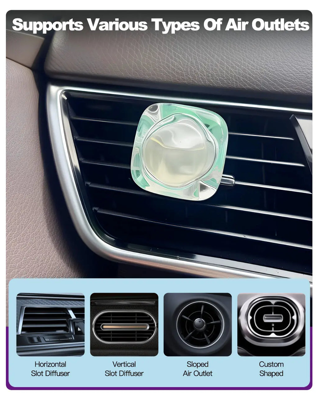 【FOZETOP】2026 New Cube Shape Auto Vent Air Freshener, Magnetic Fix, Long-Lasting Natural Scents, Odor Eliminator for Trucks, Suvs, Vehicles